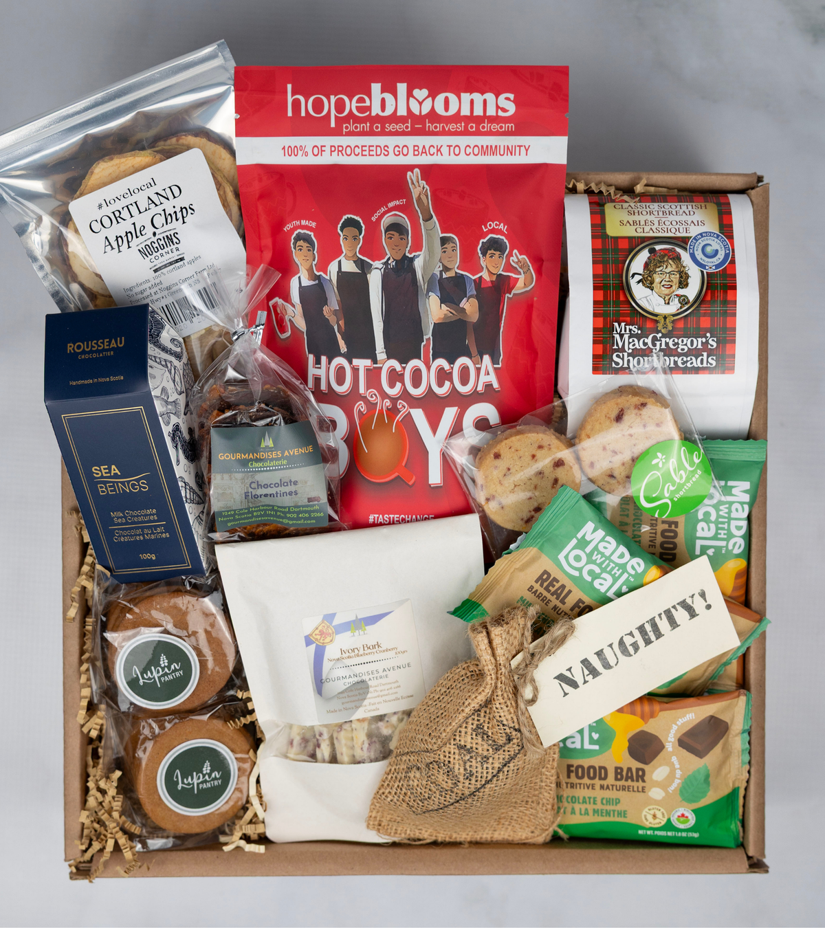 The Gathering Box